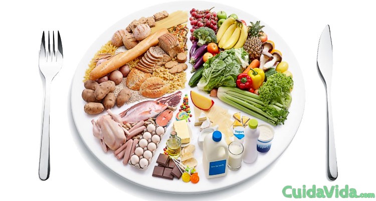 que lacteos devo yantar en una dieta disociada